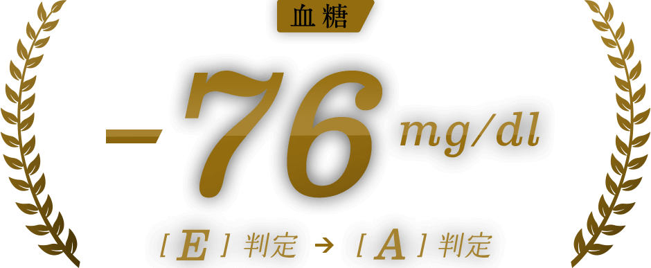 血糖 -76mg/dl E判定からA判定